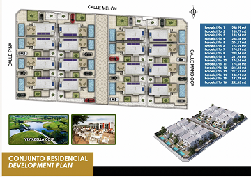 Lyxiga heeft geen villar geholpen - Lotus Properties