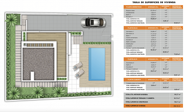 Spectaculaire villa in Ciudad Quesada - Lotus Properties
